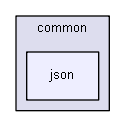src/common/json